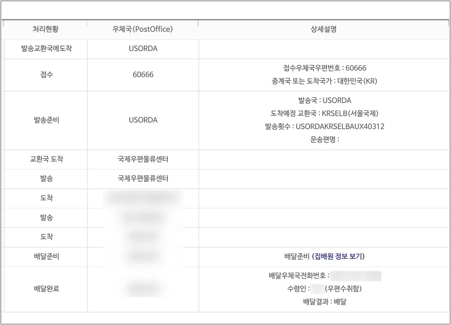 USPS 한국 도착후 택배 송장번호 조회.webp