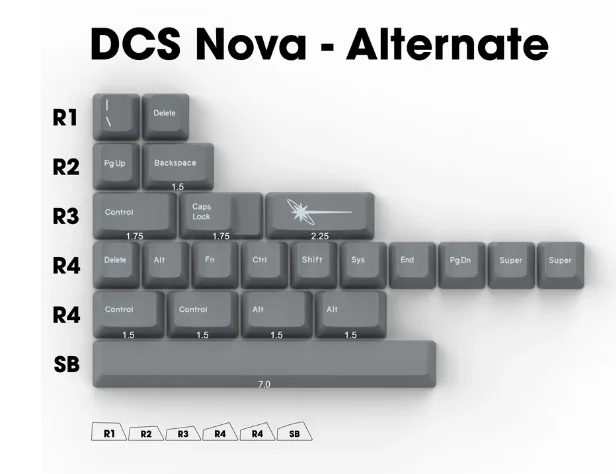 DCS Nova_Alter.webp