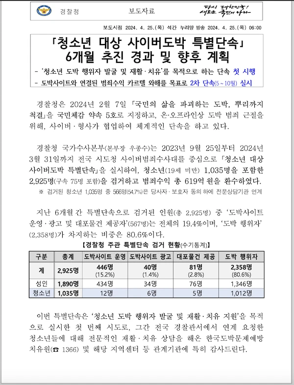 청소년 사이버도박 불법단속.webp